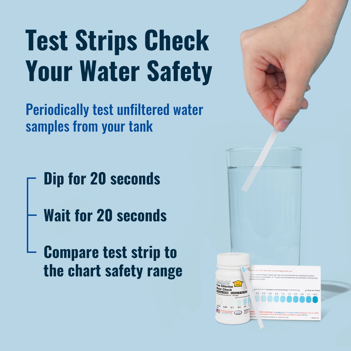 Sensafe Test Strips - 50/unit