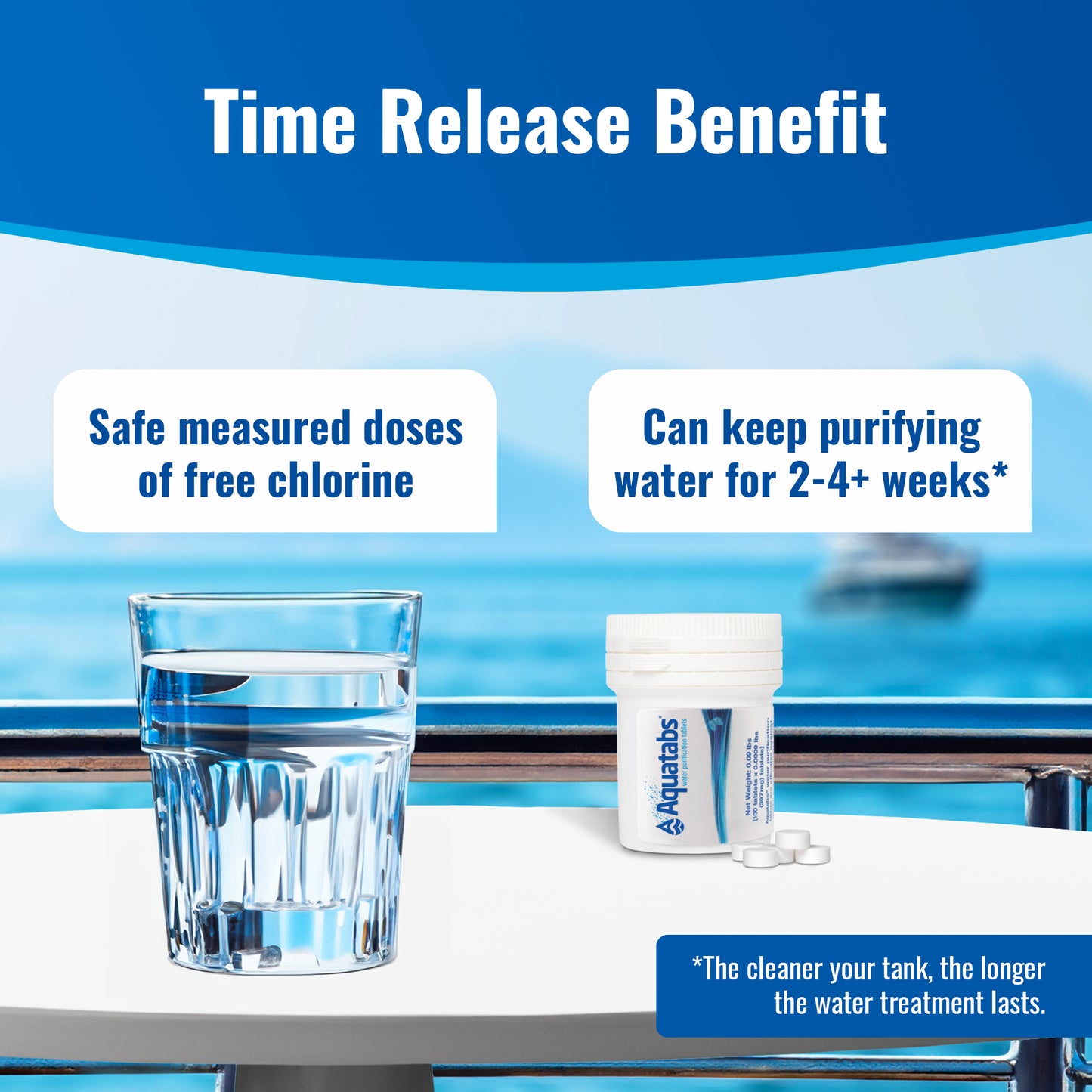 Aquatabs 397 mg tub - 100/unit